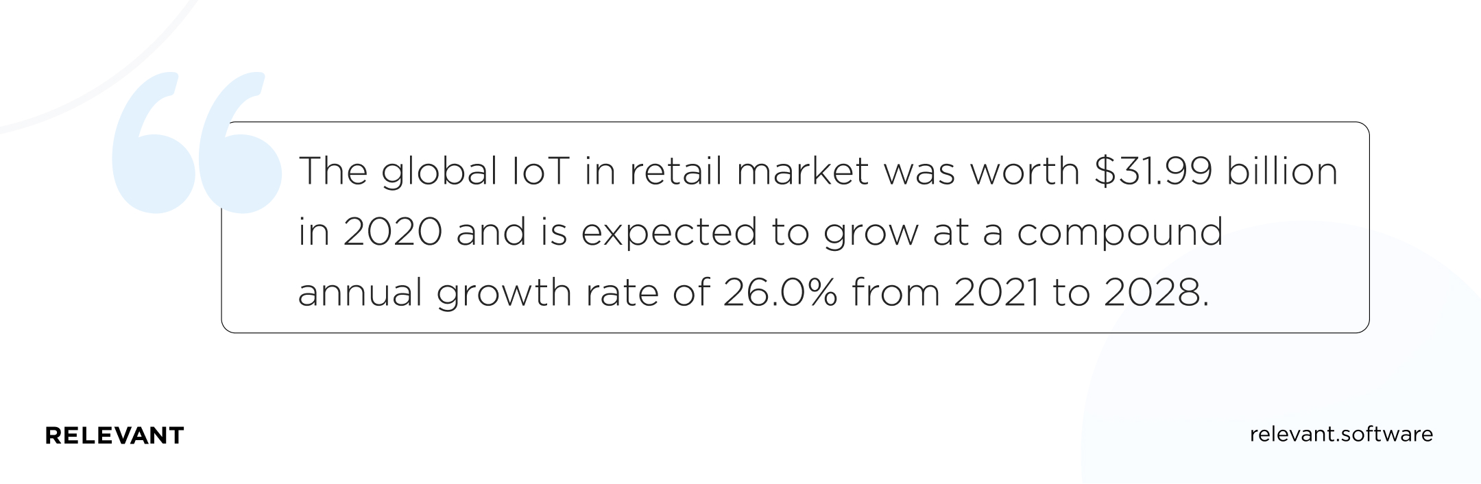 The global IoT in retail from 2021 to 2024-2028