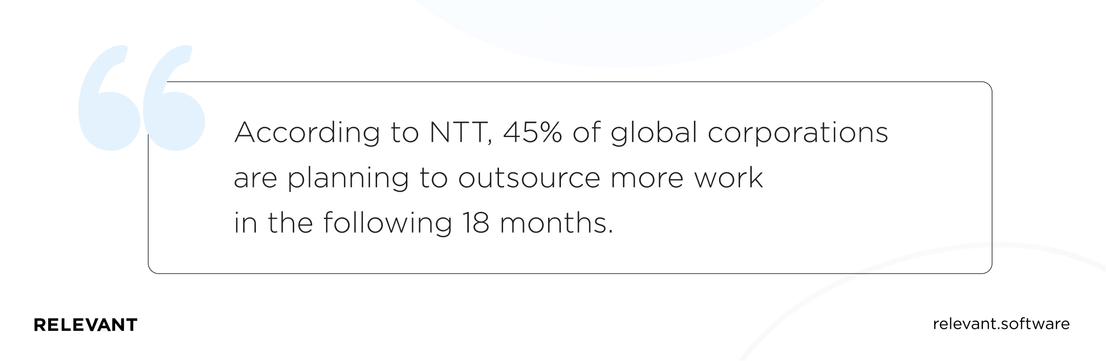 According to NTT, 45% of global corporations are planning to outsource more work in the following 18 months.