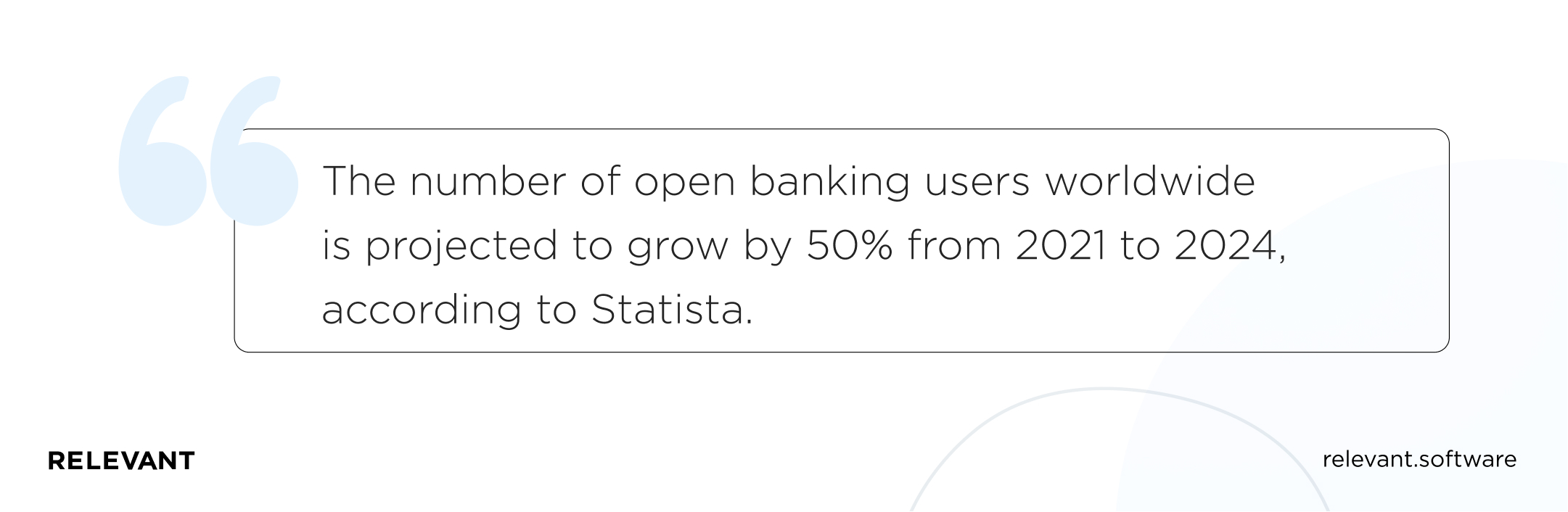 Number of open banking users worldwide in 2020 with forecasts from 2021 to 2024, by region