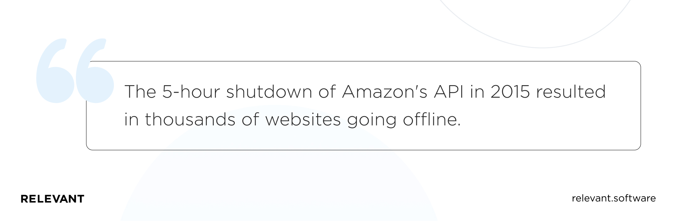 The 5-hour shutdown of Amazon's API in 2015 resulted in thousands of websites going offline.