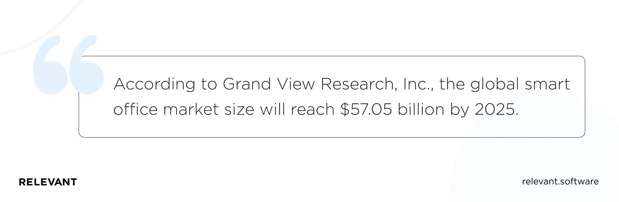 According to Grand View Research, Inc., the global smart office market size will reach .05 billion by 2025.
