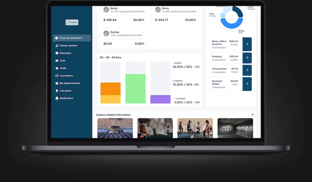 FinTech development