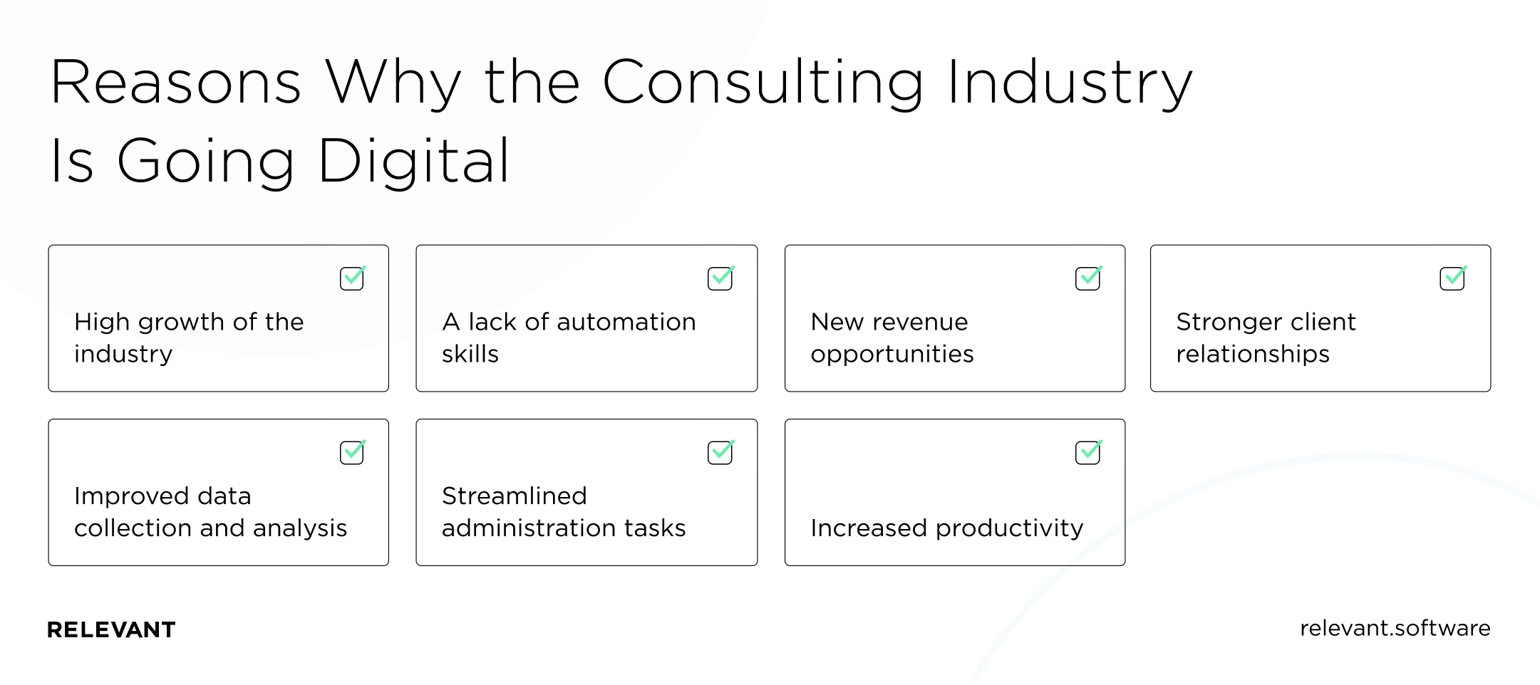 reasons why the consulting industry is going digital
