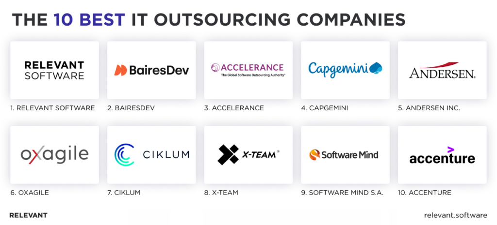 top IT outsourcing companies