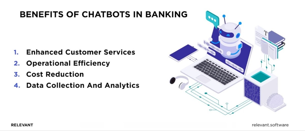 Benefits of Chatbots in Banking