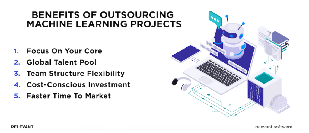 Machine Learning Outsourcing