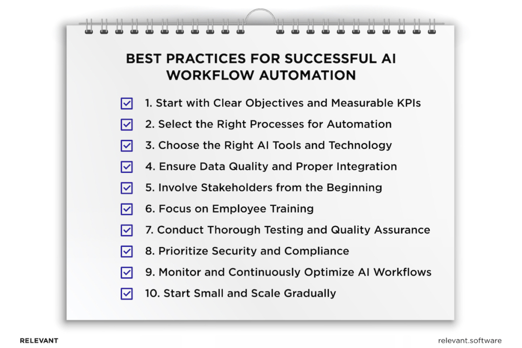 Practices for Successful AI Workflow Automation