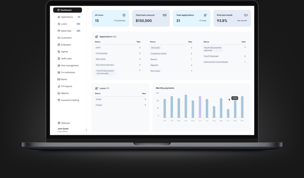 RelevantSoftware-Case_Study-Dashboard for Loan Officers