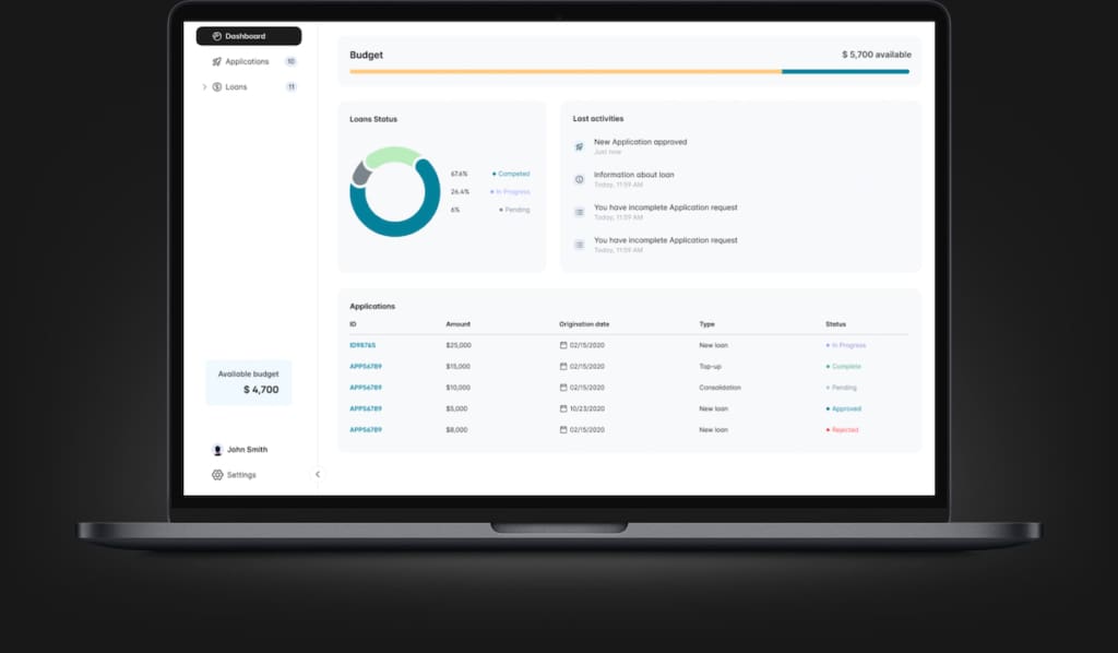 Custom financial operations automation platform
