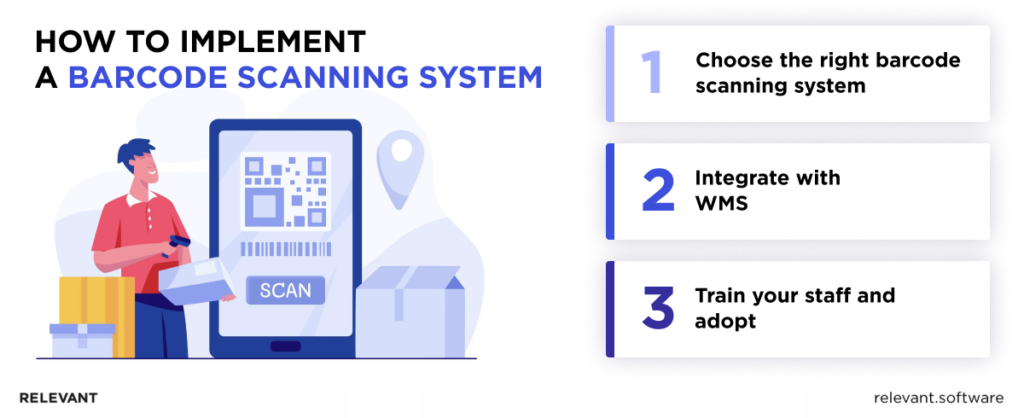 Implementing Barcode Scanning System for a Warehouse