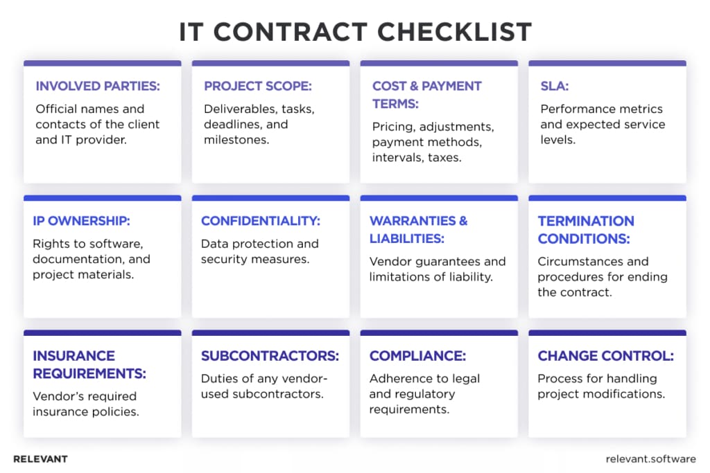 IT Vendor Management