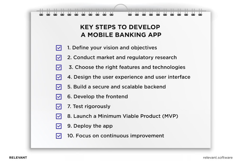 Mobile Banking App Development Steps