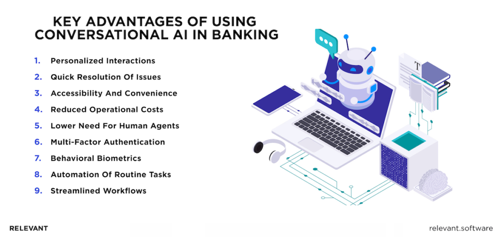 Benefits of Conversational AI in Banking