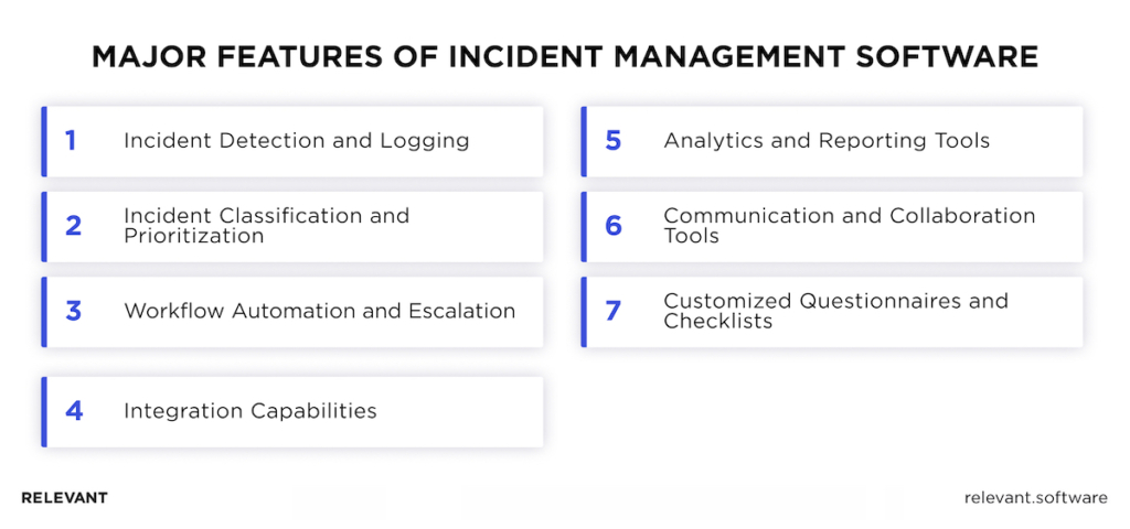 Features of Incident Management Software