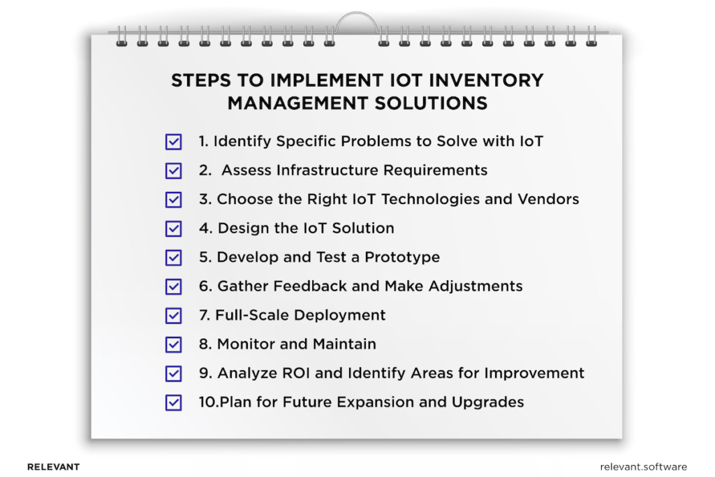 Steps to Implement IoT Inventory Management Solutions