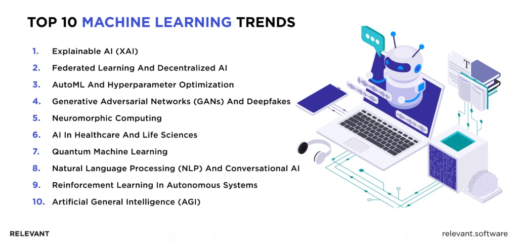 Machine Learning Trends
