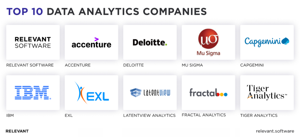 top data analytics companies