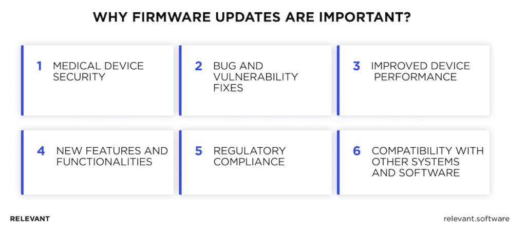  IoT firmware update architecture