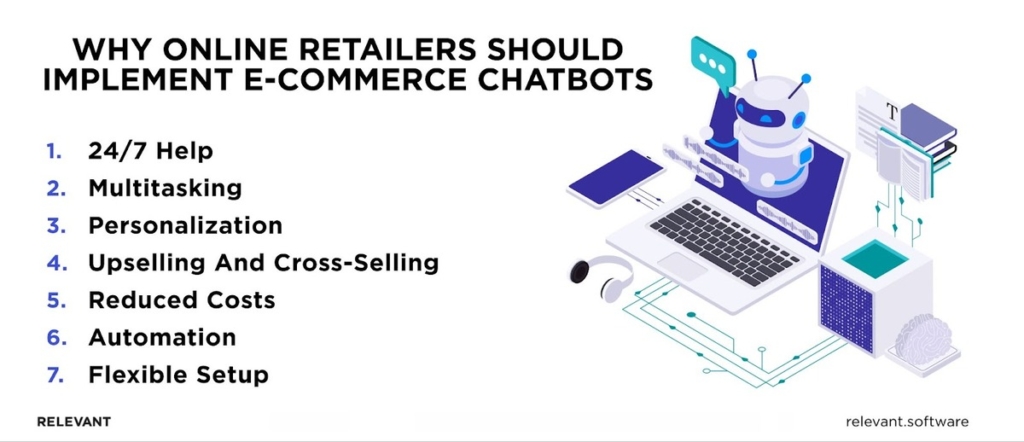 Benefits of Chatbots for Ecommerce