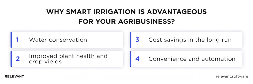 Benefits of Smart Irrigation