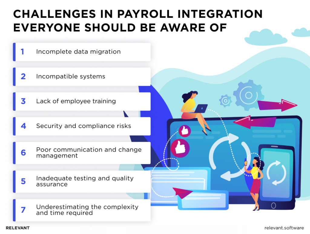 Common Pitfalls in Payroll Integration