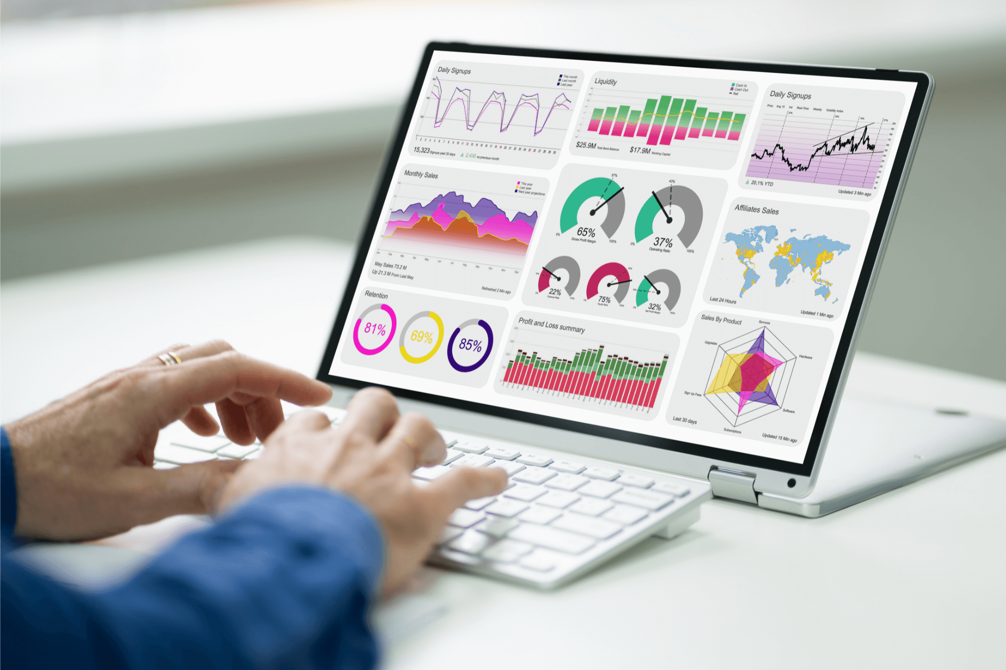 Logistics dashboard