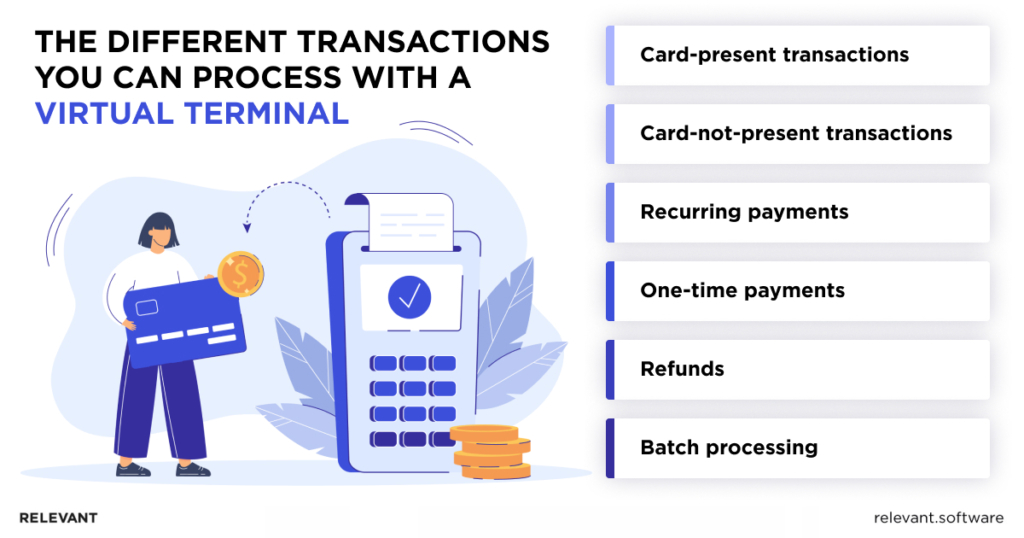 Virtual Terminal Payment Gateway