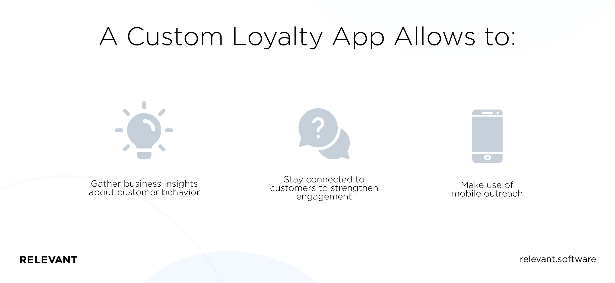 Why develop a custom loyalty app