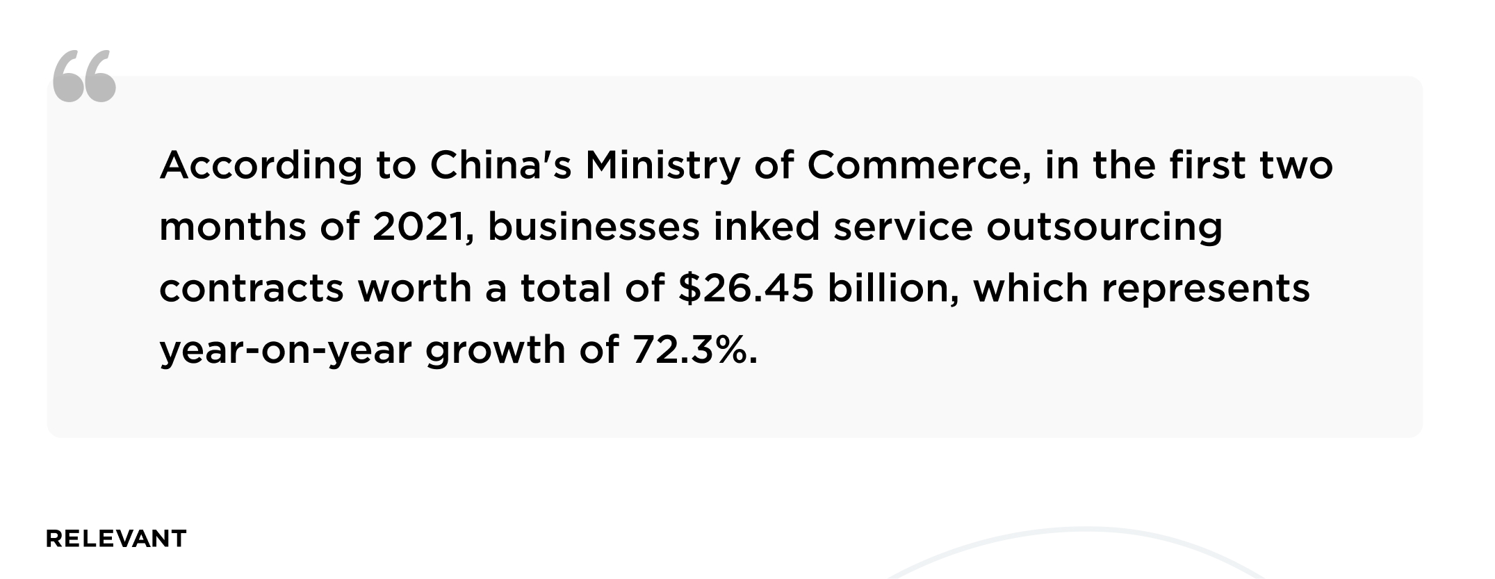 According to China's Ministry of Commerce, in the first two months of 2021, businesses inked service outsourcing contracts worth a total of $26.45 billion, which represents year-on-year growth of 72.3%.