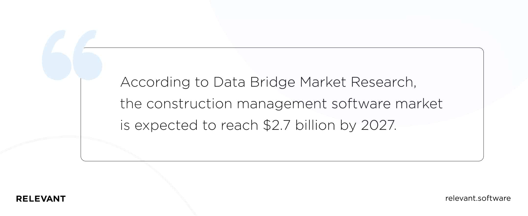 construction management software market