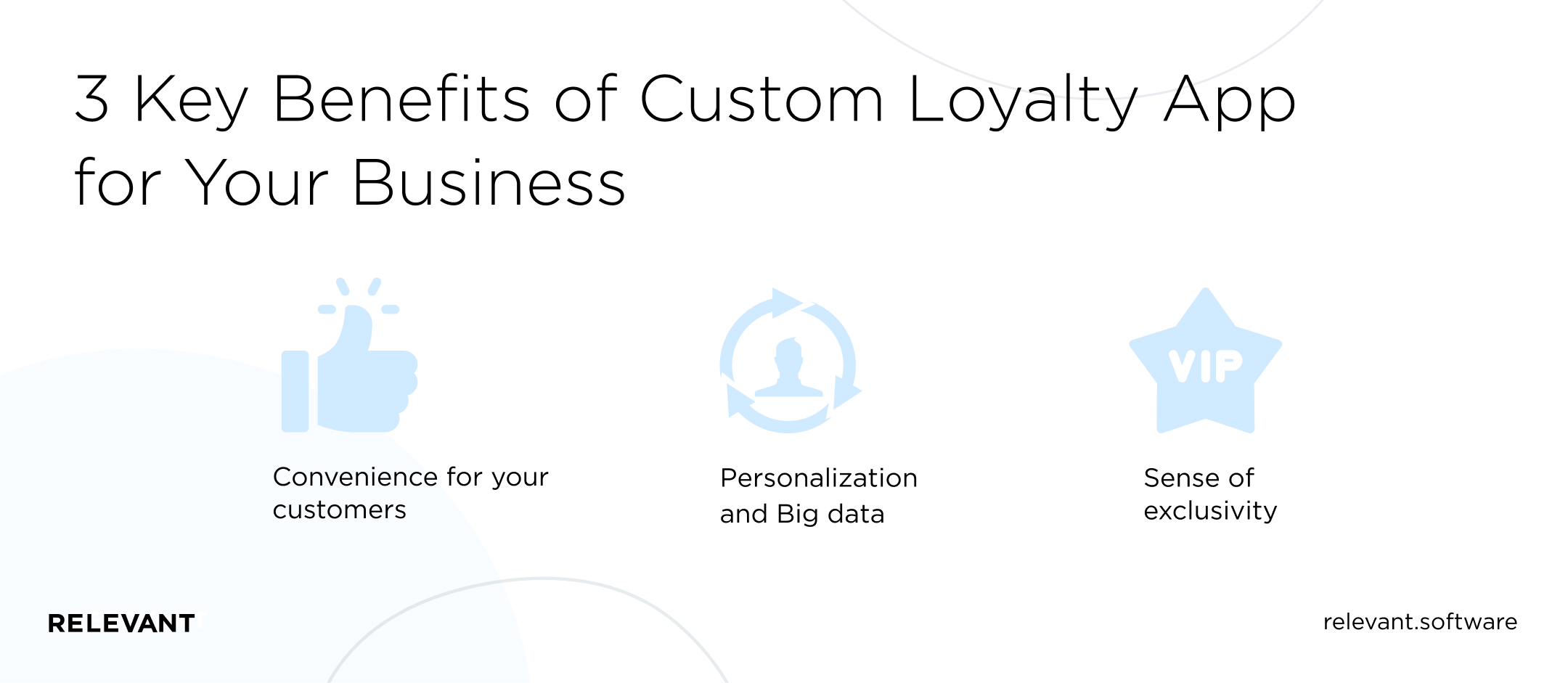 3 Key Benefits of Custom Loyalty App for Your Business