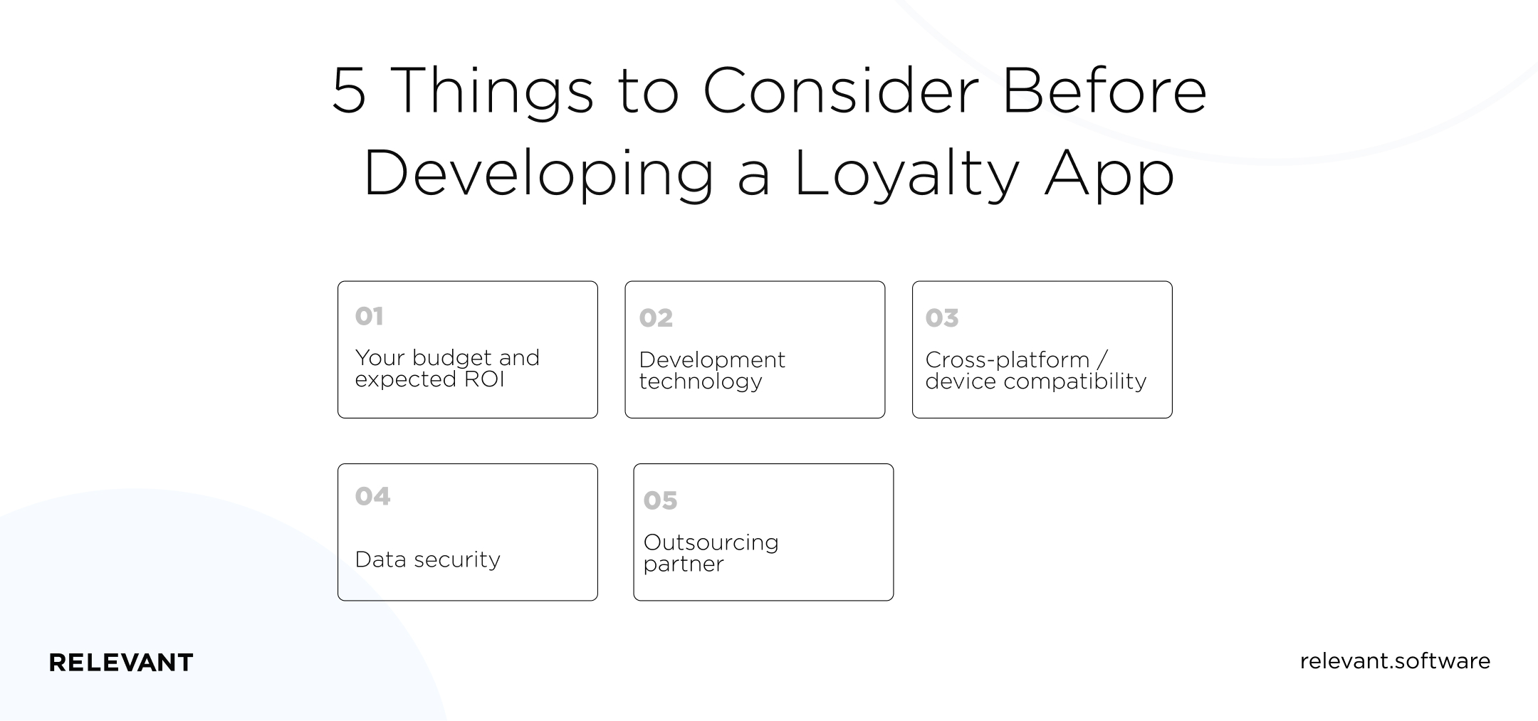 5 Things to Consider Before Developing a Loyalty App