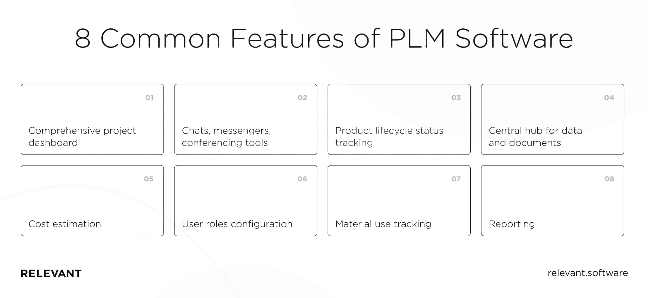 8 Common Features of PLM Software