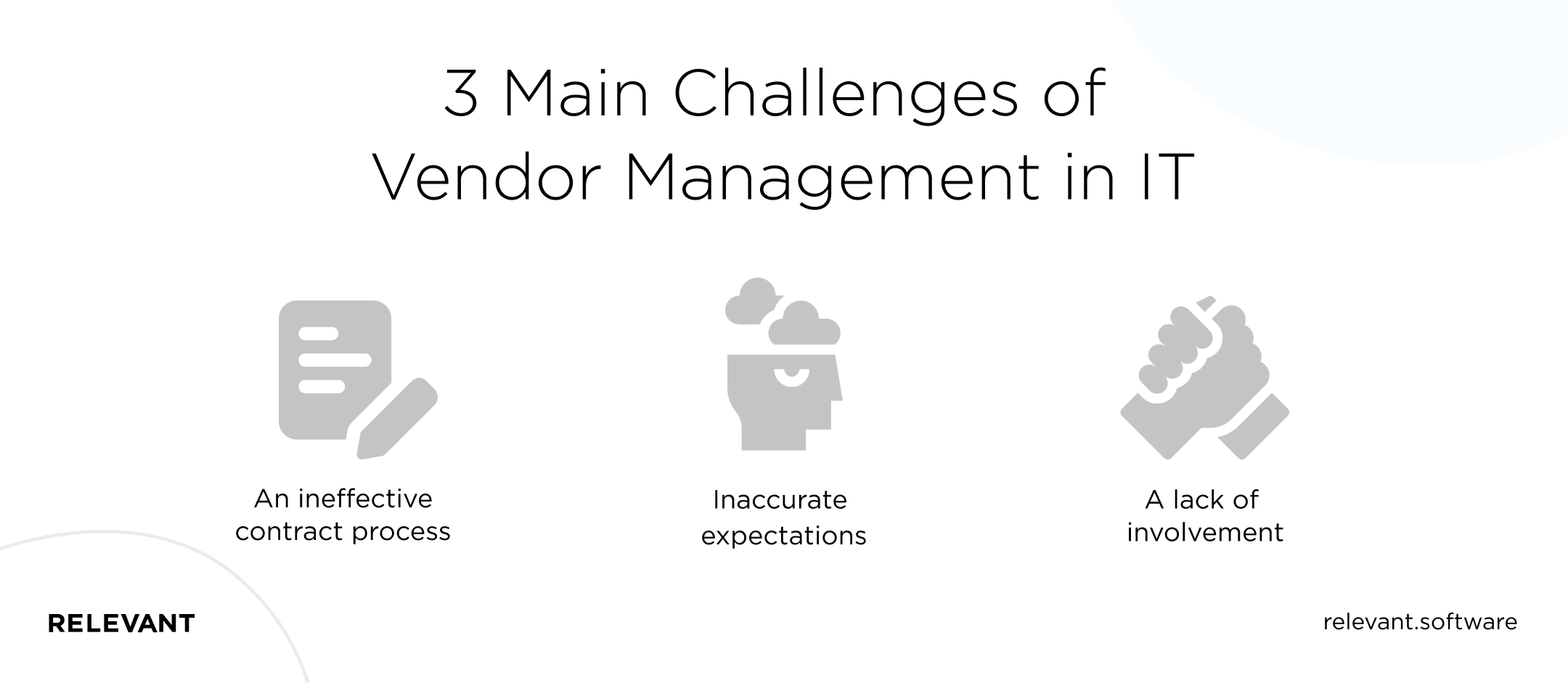 3 Main Challenges of Vendor Management in IT