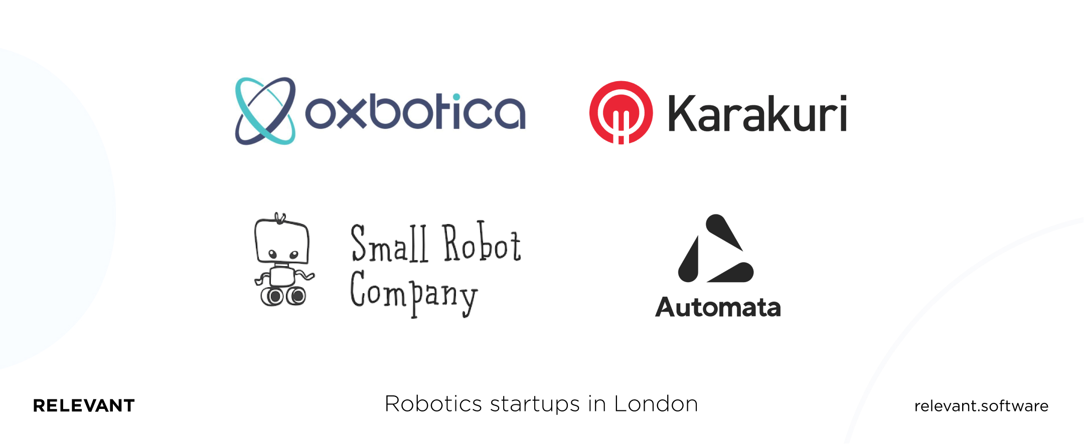 Robotics startups in London
