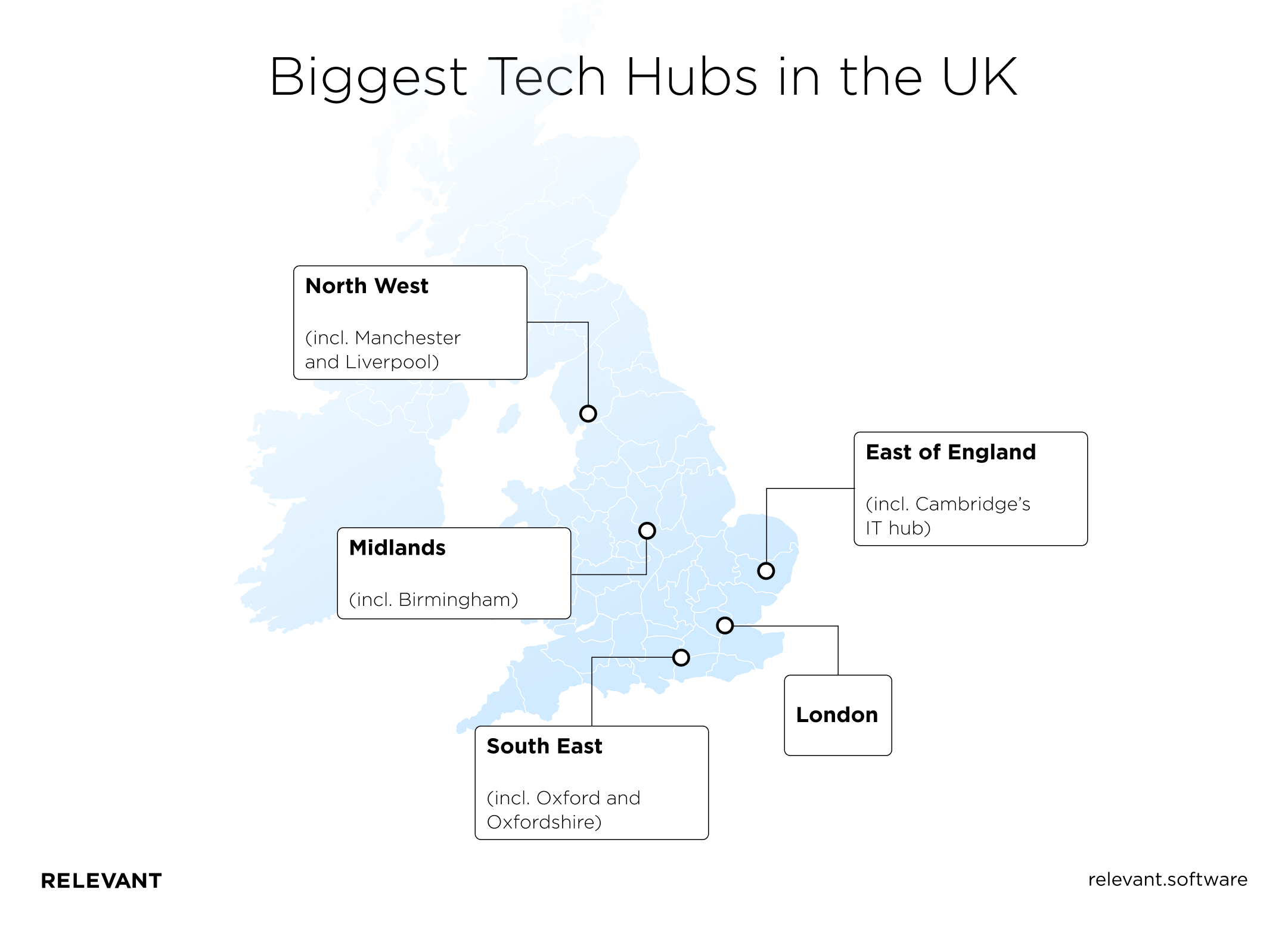 biggest Tech Hubs in the UK