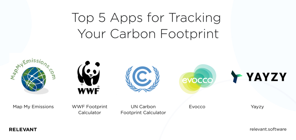 top 5 apps for tracking carbon footprint