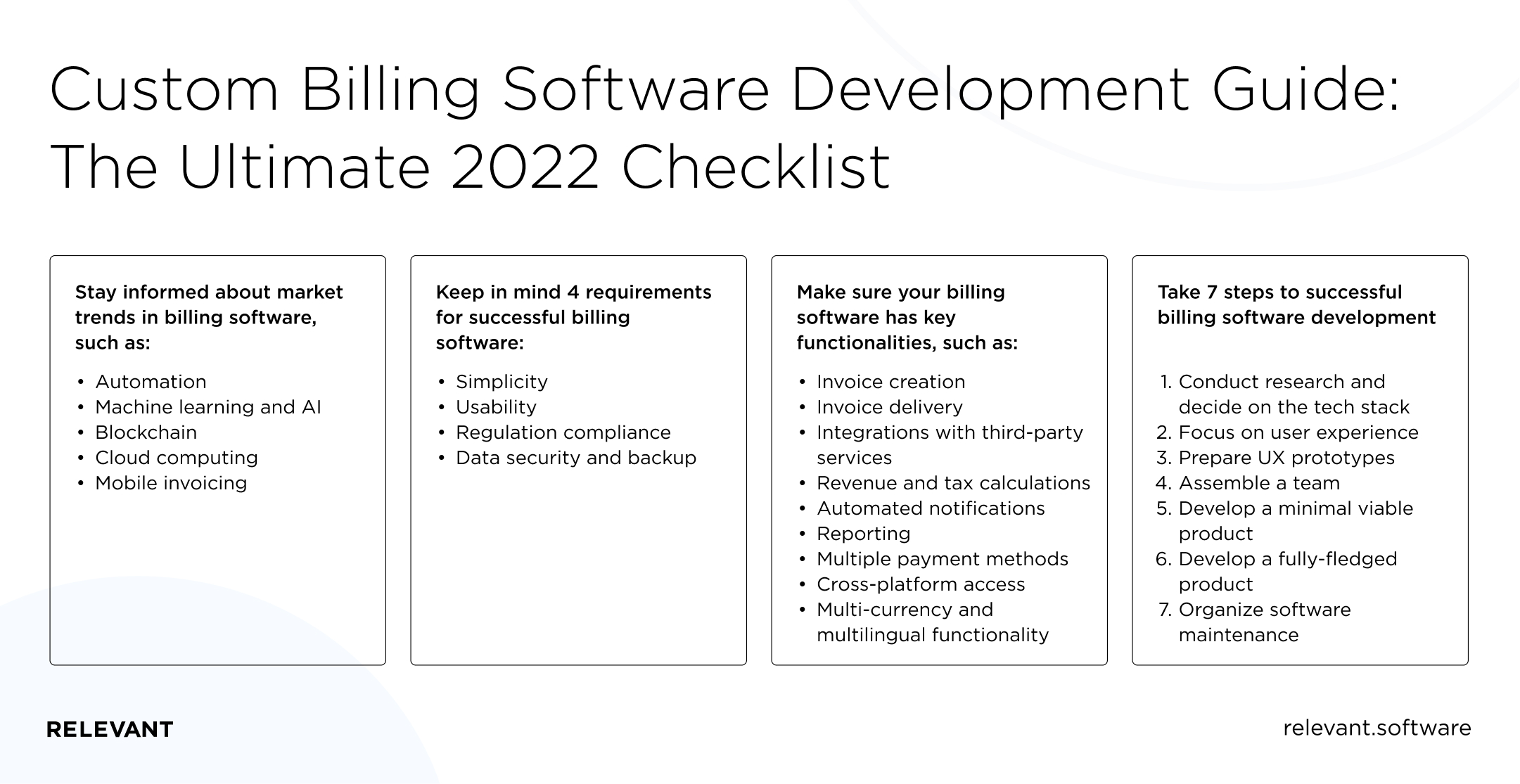 Custom Billing Software Development Guide: The Ultimate 2022 Checklist