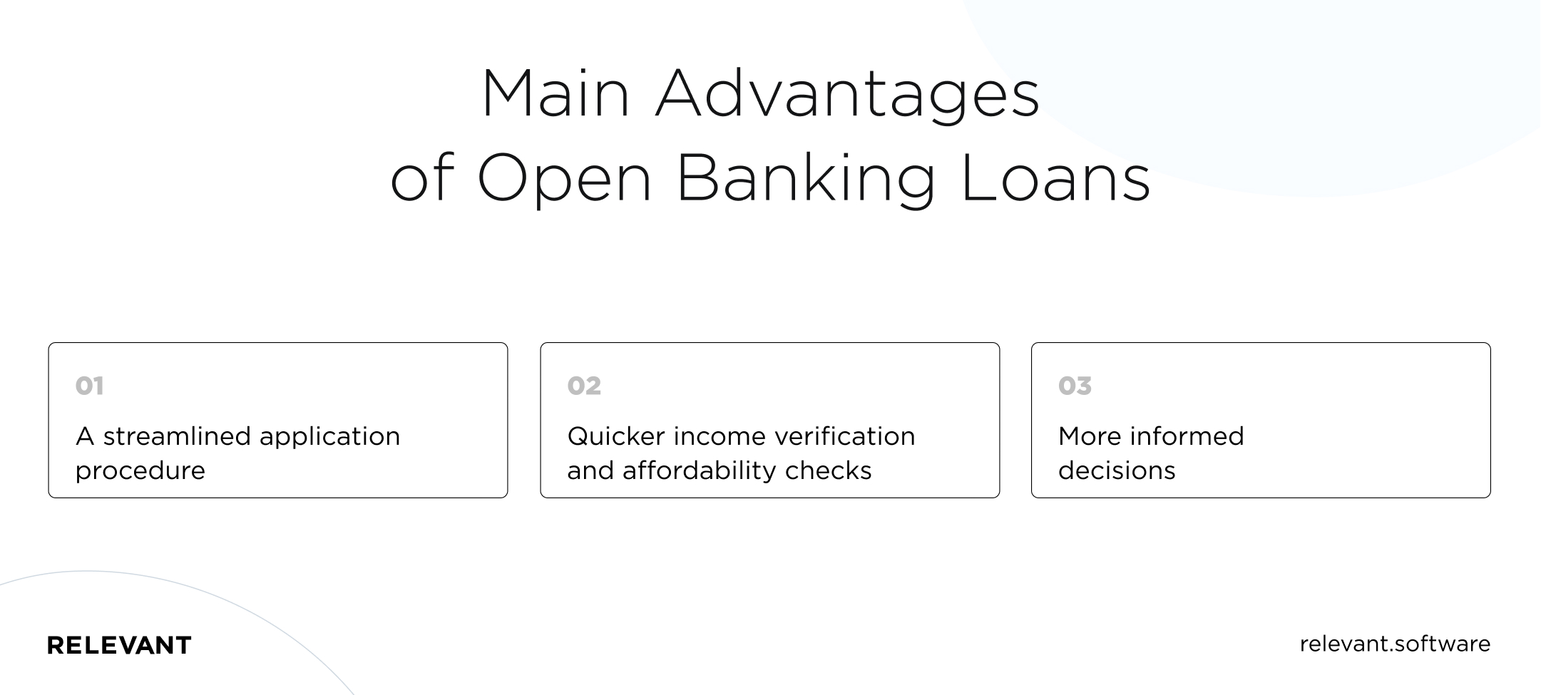 Main Advantages of Open Banking Loans