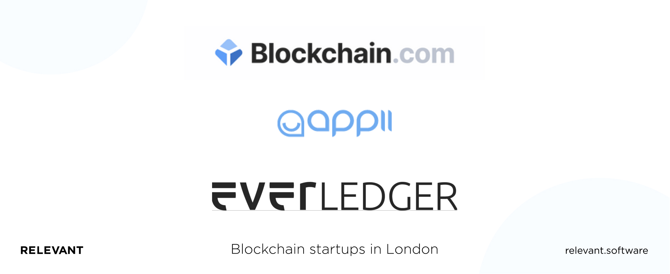Blockchain startups in London
