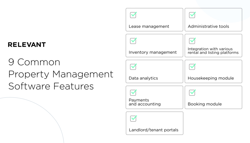 Full Guide To Real Estate Management Software Development