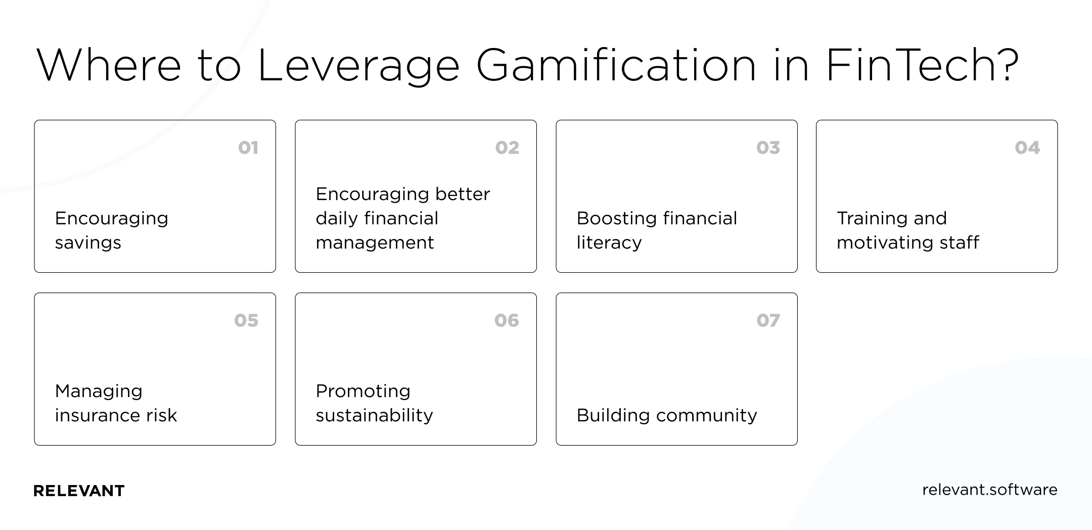 where to use Gamification in Fintech