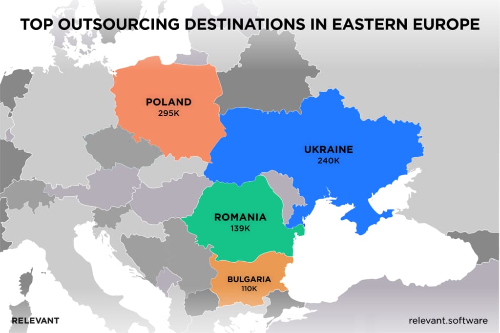 Popular Offshoring Locations in Eastern Europ