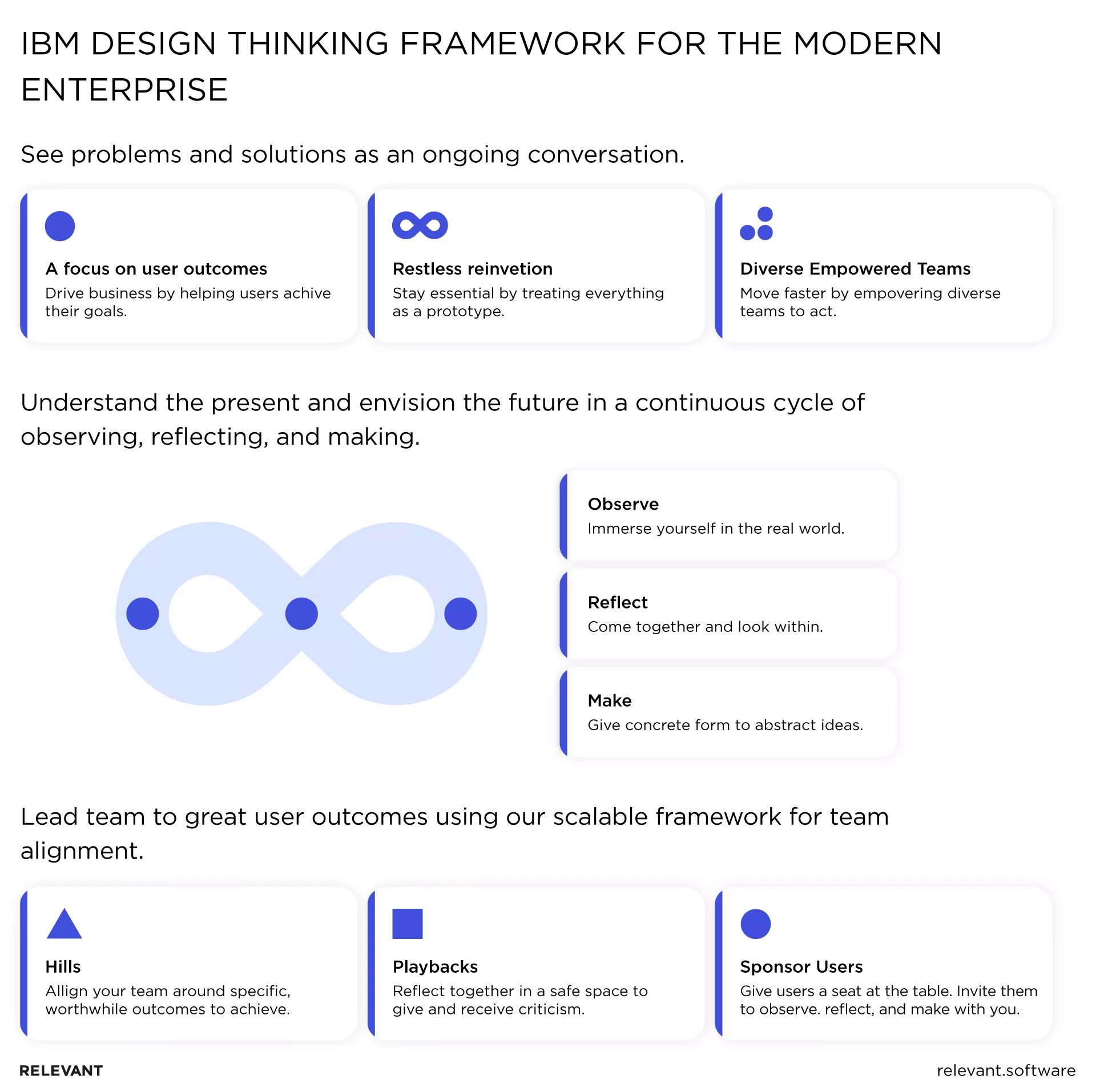 Get A Preview Of Forrester's Enterprise Empathy Framework